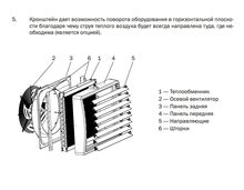 Фото Кронштейн для монтажа водяных тепловентиляторов HР-С , изображение 6 — купить в Москве