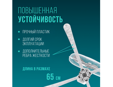 Фото Бытовой вентилятор серии RSF-1601M-WT , изображение 4 — купить в Москве