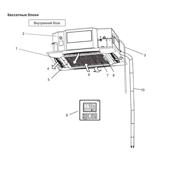 Фото Блок внутренний LS-MHE09BWE2/LZ-B4CUB , изображение 6 — купить в Москве