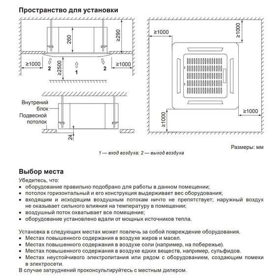 Фото Блок внутренний LS-MHE09BWE2/LZ-B4CUB , изображение 3 — купить в Москве
