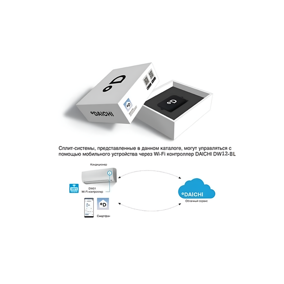 Фото Модуль управления Daichi DW11-BL для кондиционеров, WiFi контроллер , изображение 9 — купить в Москве