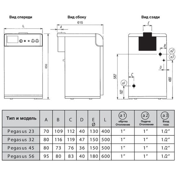 Фото Котел газовый Ferroli PEGASUS D 45 с чугунным теплообменником, напольный, 1 конт, откр. кам. сгор. , изображение 4 — купить в Москве