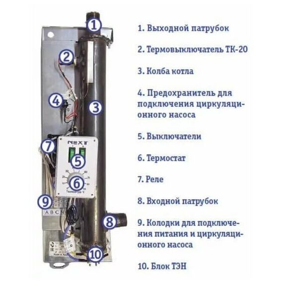 Фото Котел ЭВАН NEXT 28, настенный, механическое управление, 380 В , изображение 5 — купить в Москве