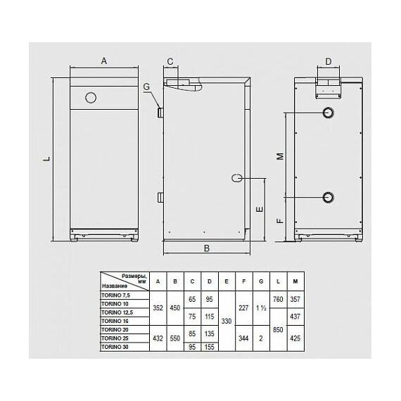 Фото Котел газовый Ferroli TORINO 16 энергонезависимый, напольный, 1 конт, откр. кам. сгор. , изображение 7 — купить в Москве