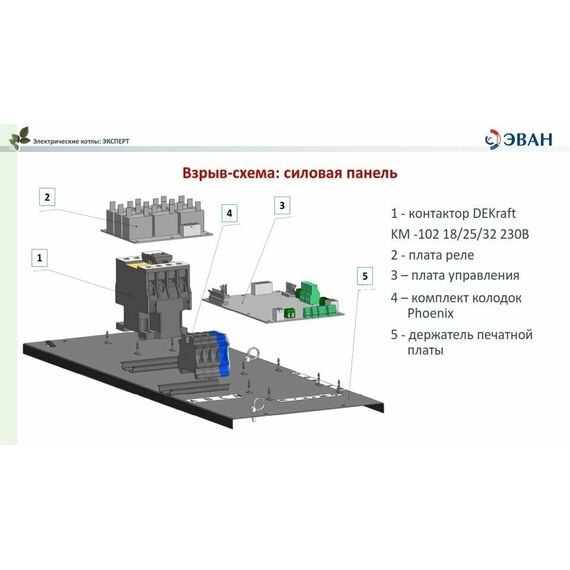 Фото Котел электрический ЭВАН Expert Plus 21 - 21 кВт, 380 В (с насосом и расшир. баком), для отопления , изображение 7 — купить в Москве