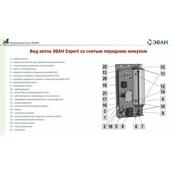 Фото Котел электрический ЭВАН Expert Plus 5 - 5 кВт, 220 / 380 В (с насосом и расшир. баком), для отопления , изображение 5 — купить в Москве
