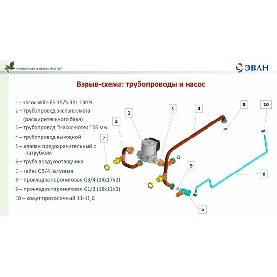 Фото Котел электрический ЭВАН Expert Plus 5 - 5 кВт, 220 / 380 В (с насосом и расшир. баком), для отопления , изображение 10 — купить в Москве