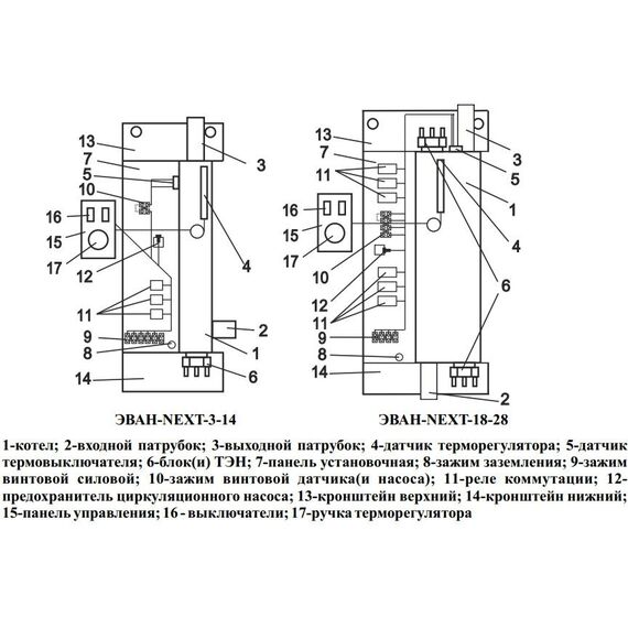 Фото Котел электрический настенный класс Стандарт NEXT 12 380 В ЭВАН , изображение 17 — купить в Москве