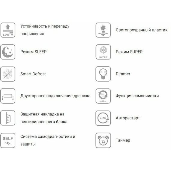 Фото Сплит-система Hisense Smart AS-18UW4RMADB02 , изображение 7 — купить в Москве
