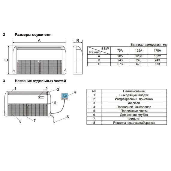 Фото Осушитель настенный для бассейна Shuft SBW 200A , изображение 5 — купить в Москве