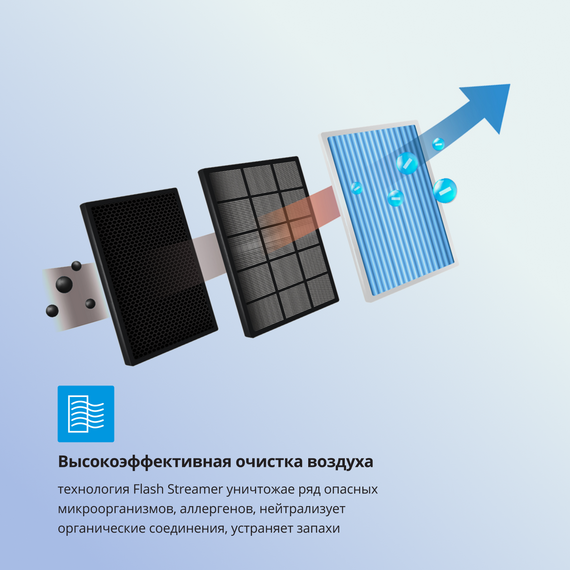 Фото Сплит-система Daikin Perfera FTXM60R/RXM60R , изображение 5 — купить в Москве