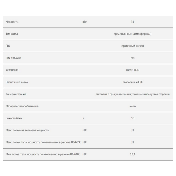 Фото Котел газовый BAXI ECO LIFE 31F настенный, 2 конт., закр. кам. сгор. , изображение 8 — купить в Москве
