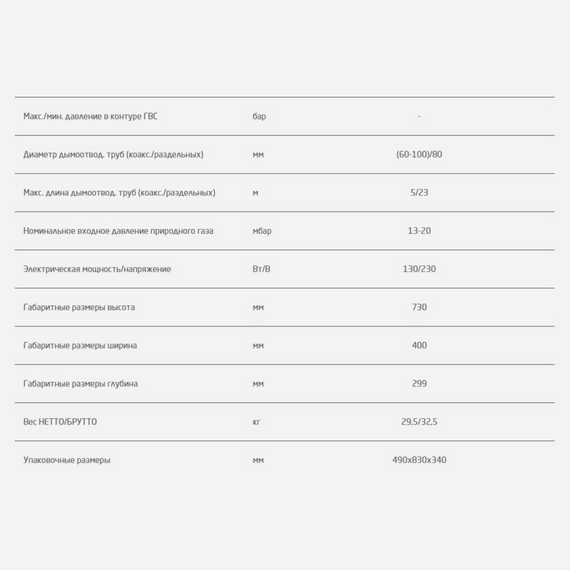 Фото Котел газовый BAXI ECO-4s 1.24 F (24 кВт) одноконтурный настенный закрытая камера сгорания , изображение 7 — купить в Москве