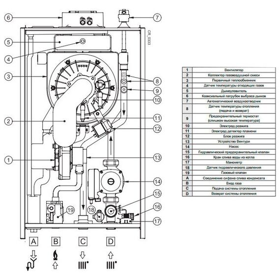 Фото Котел газовый Baxi настенный/ конденсационный LUNA DUO-TEC MP 1.60 7104051-- , изображение 8 — купить в Москве