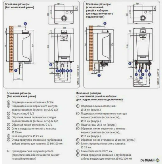 Фото Котел газовый DE DIETRICH NANEO S PMC-S 34 конденсационный, настенный, 1 конт, закр. кам. сгор. , изображение 6 — купить в Москве