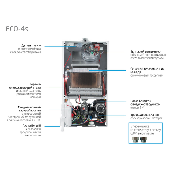 Фото Котел газовый BAXI ECO-4s 18 F (18 кВт) двухконтурный закрытая камера сгорания , изображение 7 — купить в Москве