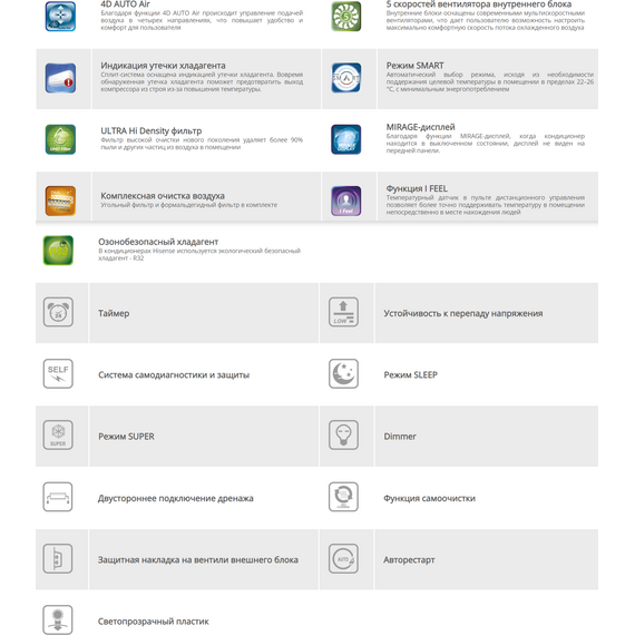 Фото Сплит-система Hisense Neo Classic AS-24HR4RBADC00 , изображение 9 — купить в Москве