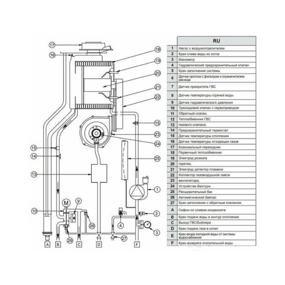 Фото Котел газовый BAXI LUNA DUO-TEC E 40 конденсационный, настенный, 2 конт, закр. кам. сгор. , изображение 5 — купить в Москве