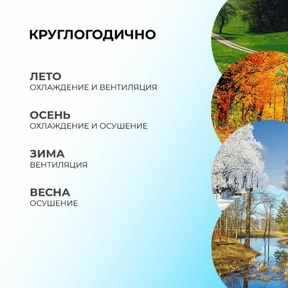 Фото Мобильный кондиционер напольный Hisense серии С, AP-12CW4GQCS00 , изображение 8 — купить в Москве