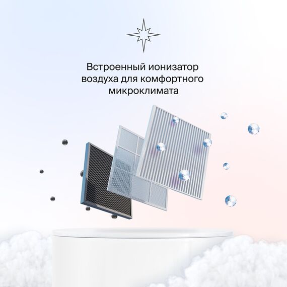 Фото Сплит-система Daichi AIR AIR50AVQS1R-2/AIR50FVS1R-2 , изображение 5 — купить в Москве