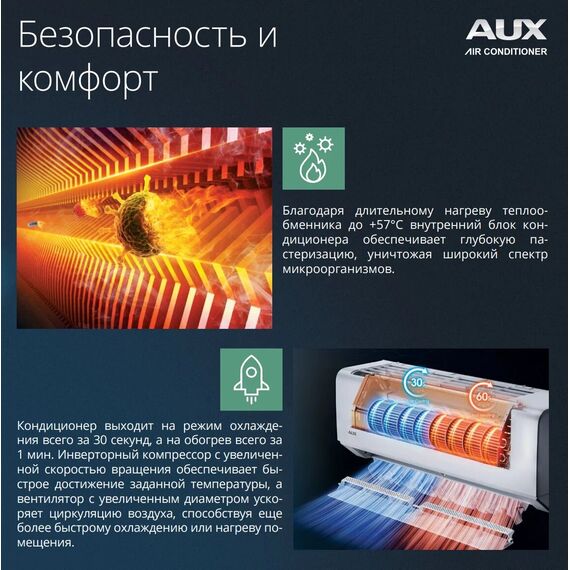 Фото Сплит-система AUX Classic ASW-H09A4/BA-R2DI , изображение 8 — купить в Москве