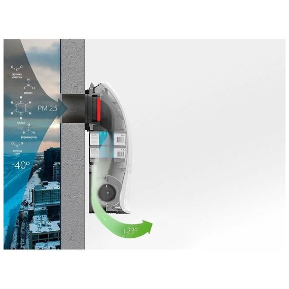 Фото Очиститель воздуха приточный Ballu ONEAIR ASP-200SP , изображение 6 — купить в Москве