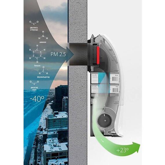 Фото Очиститель воздуха приточный Ballu ONEAIR ASP-200S , изображение 13 — купить в Москве