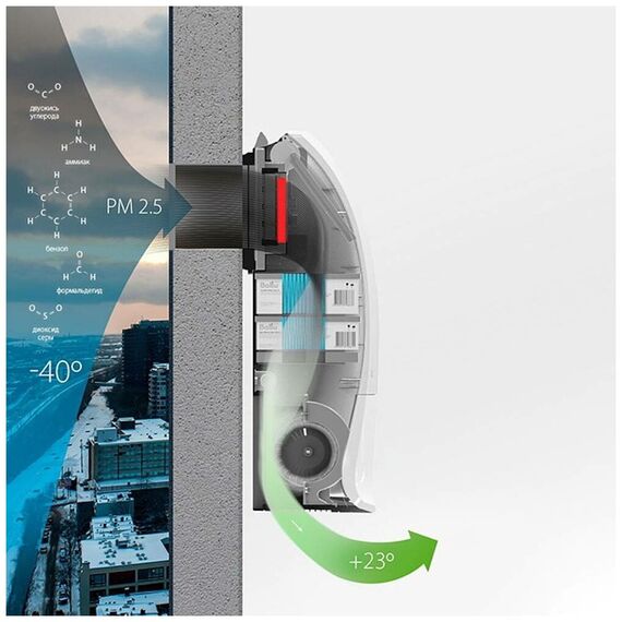 Фото Очиститель воздуха приточный Ballu ONEAIR ASP-200SPMAX с нагревательным элементом , изображение 7 — купить в Москве