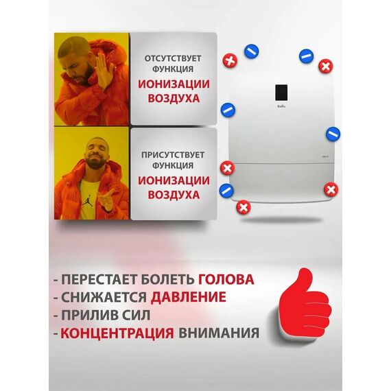 Фото Очиститель воздуха приточный Ballu ONEAIR ASP-200SW , изображение 5 — купить в Москве