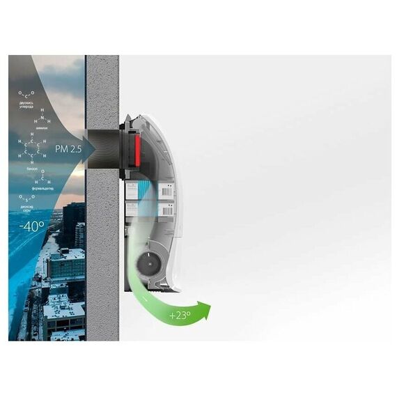 Фото Очиститель воздуха приточный Ballu ONEAIR ASP-200SPMAX с нагревательным элементом , изображение 17 — купить в Москве