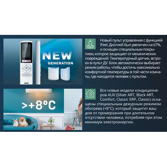 Фото Сплит-система AUX Classic Pro ASW-H12A4/CA-R2DI , изображение 9 — купить в Москве