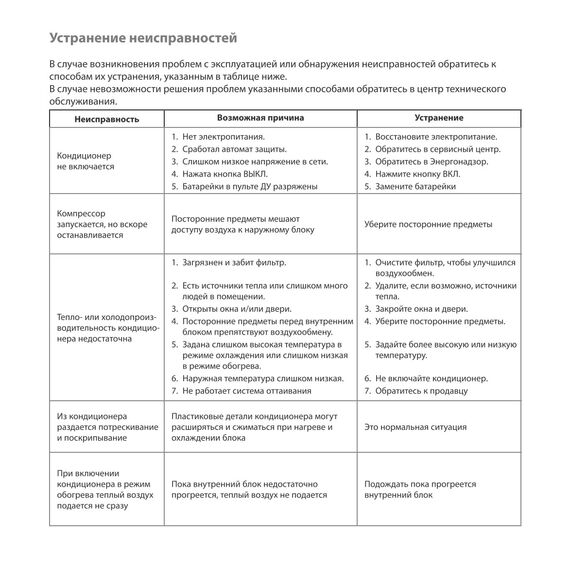 Фото BALLU BACI-FM-18HN8/EU инверторной мульти сплит-системы, кассетного типа , изображение 4 — купить в Москве