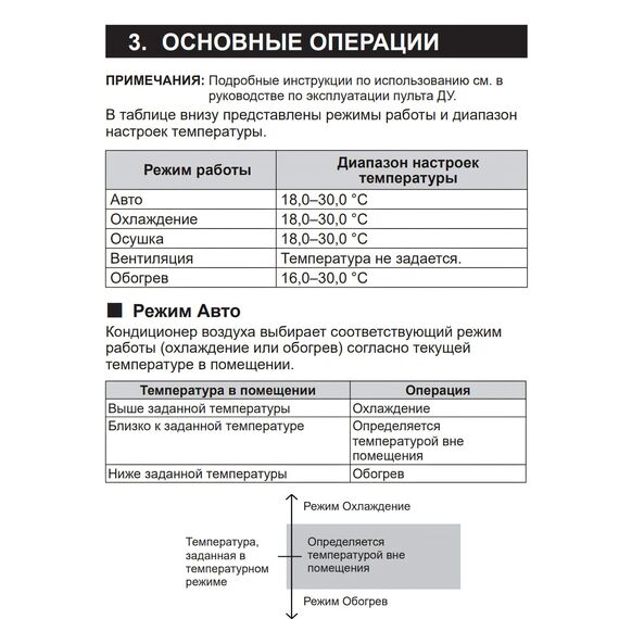 Внутренний блок мультисплит-системы Fujitsu AUXG09KVLA — цены на маркетплейсе Conditioner.Market Фото Внутренний блок мультисплит-системы Fujitsu AUXG09KVLA , изображение 6 — купить в Москве