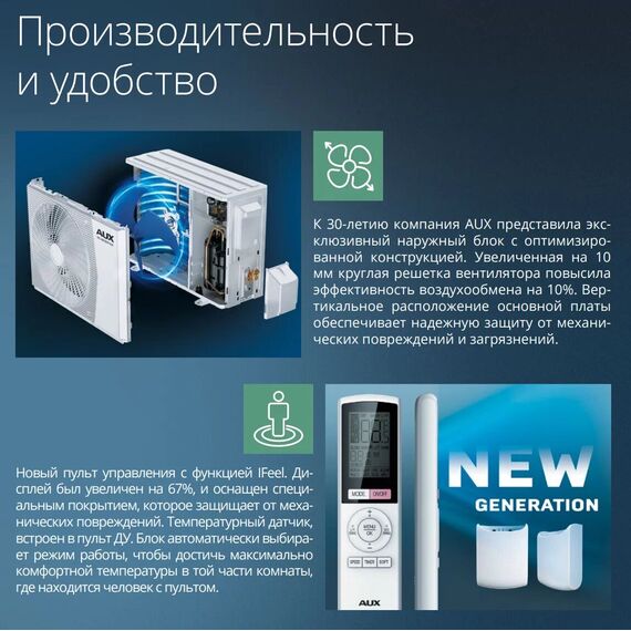 Фото Сплит-система AUX Classic ASW-H09A4/BA-R2DI , изображение 9 — купить в Москве