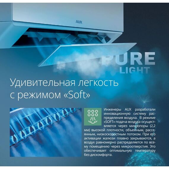 Фото Сплит-система AUX Classic ASW-H24A4/BA-R2DI , изображение 7 — купить в Москве