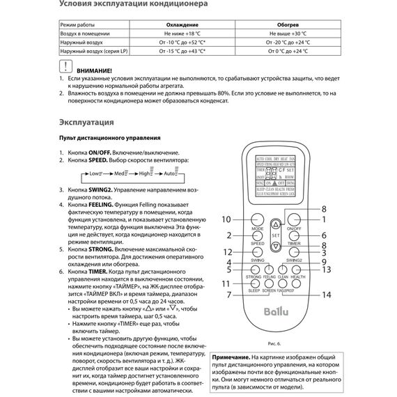 Блок внутренний Ballu Boho DС BSNI-FM/in-13HN8_V1/EU инверторной мульти сплит-системы — цены на маркетплейсе Conditioner.Market Фото Блок внутренний Ballu Boho DС BSNI-FM/in-13HN8_V1/EU инверторной мульти сплит-системы , изображение 4 — купить в Москве