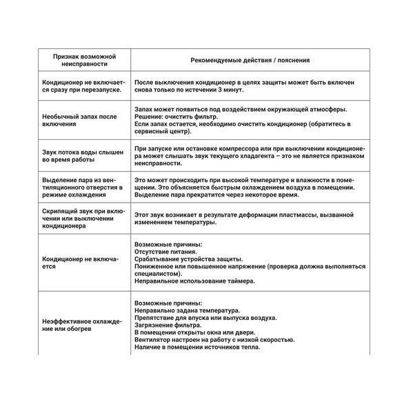 Фото Сплит-система колонного типа Ballu Floor Standing BFS-24HN1 (комплект) , изображение 4 — купить в Москве