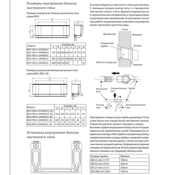 Блок внутренний Ballu Boho DC BSNI-FM/in-10HN8_V1/EU инверторной мульти сплит-системы — цены на маркетплейсе Conditioner.Market Фото Блок внутренний Ballu Boho DC BSNI-FM/in-10HN8_V1/EU инверторной мульти сплит-системы , изображение 5 — купить в Москве