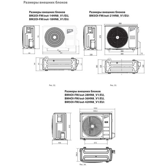 Фото Блок наружный Ballu Multi Smart BM2OI-FM/out-14HN8_V1/EU инверторной мульти сплит-системы , изображение 5 — купить в Москве