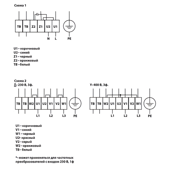 Фото SHUFT Вентилятор прямоугольный канальный SHUFT IRFD 500х300-4 VIM , изображение 3 — купить в Москве