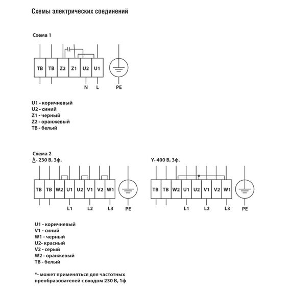 Фото Shuft Вентилятор, прямоугольный канальный SHUFT IRFE 600х300-4 VIM , изображение 2 — купить в Москве