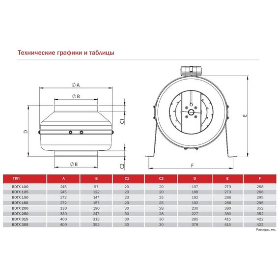 Фото Вентилятор Bahcivan BDTX 125, центробежный, канальный, радиальный, серебристый, 80Вт , изображение 9 — купить в Москве