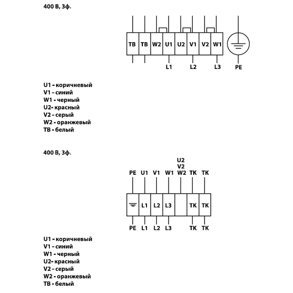 Фото Вентилятор cо свободным колесом SHUFT TORNADO 600x350-SH-31-1,5-2 , изображение 7 — купить в Москве