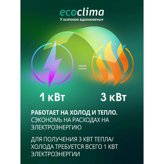 Фото Наружный блок Ecoclima, инверторная, белый, площадь 120 м?, CM5-TC42/4R2 , изображение 4 — купить в Москве