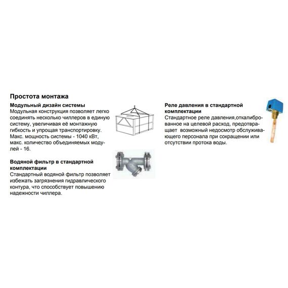 Фото Модульный чиллер со спиральным компрессором и воздушным охлаждением CA0035EAND HaierProff, 30 kW , изображение 6 — купить в Москве