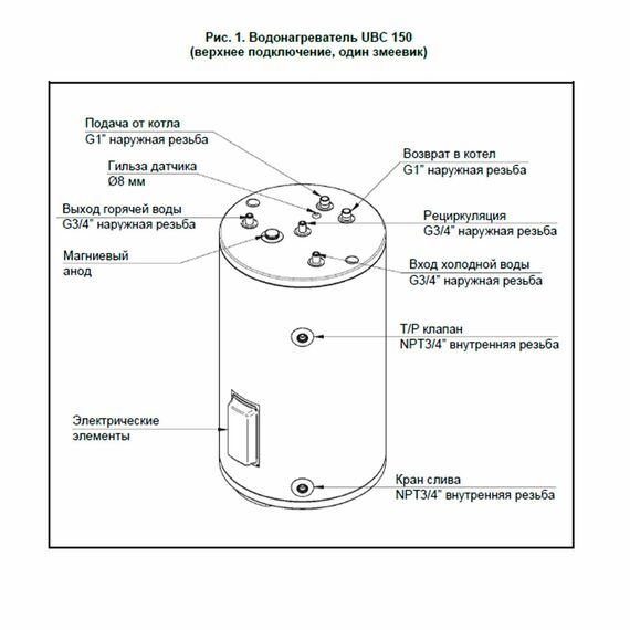 Фото Бойлер косвенного нагрева BAXI UBC 150 напольный, одиночный змеевик, с верхним подключением , изображение 2 — купить в Москве
