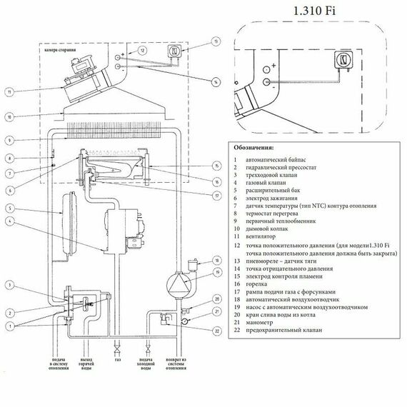 Фото Газовый котел BAXI LUNA-3 COMFORT 1.310 Fi (2024), датчик температуры и мотор трехходового клапана в комплекте , изображение 16 — купить в Москве