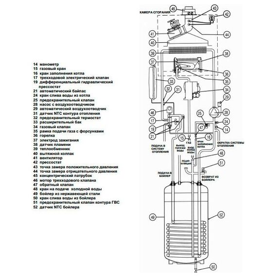 Фото Газовый котел BAXI LUNA-3 COMFORT 1.310 Fi (2024), датчик температуры и мотор трехходового клапана в комплекте , изображение 8 — купить в Москве
