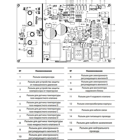 Фото Наружный блок Daichi DF70A3MS1R, мультисистема, инверторное управление, A-класс , изображение 4 — купить в Москве