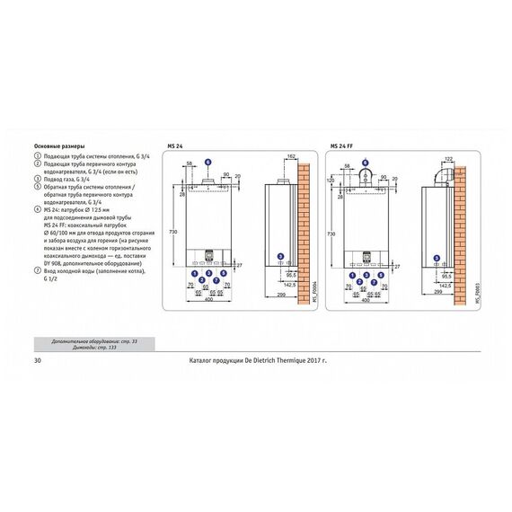 Фото Газовый котел De Dietrich Zena MS 24, настенный, одноконтурный , изображение 4 — купить в Москве